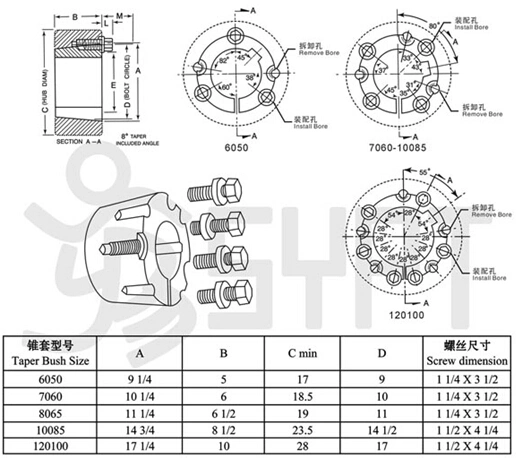 Cast Iron and Steel Taper Lock Bushing (European standard)